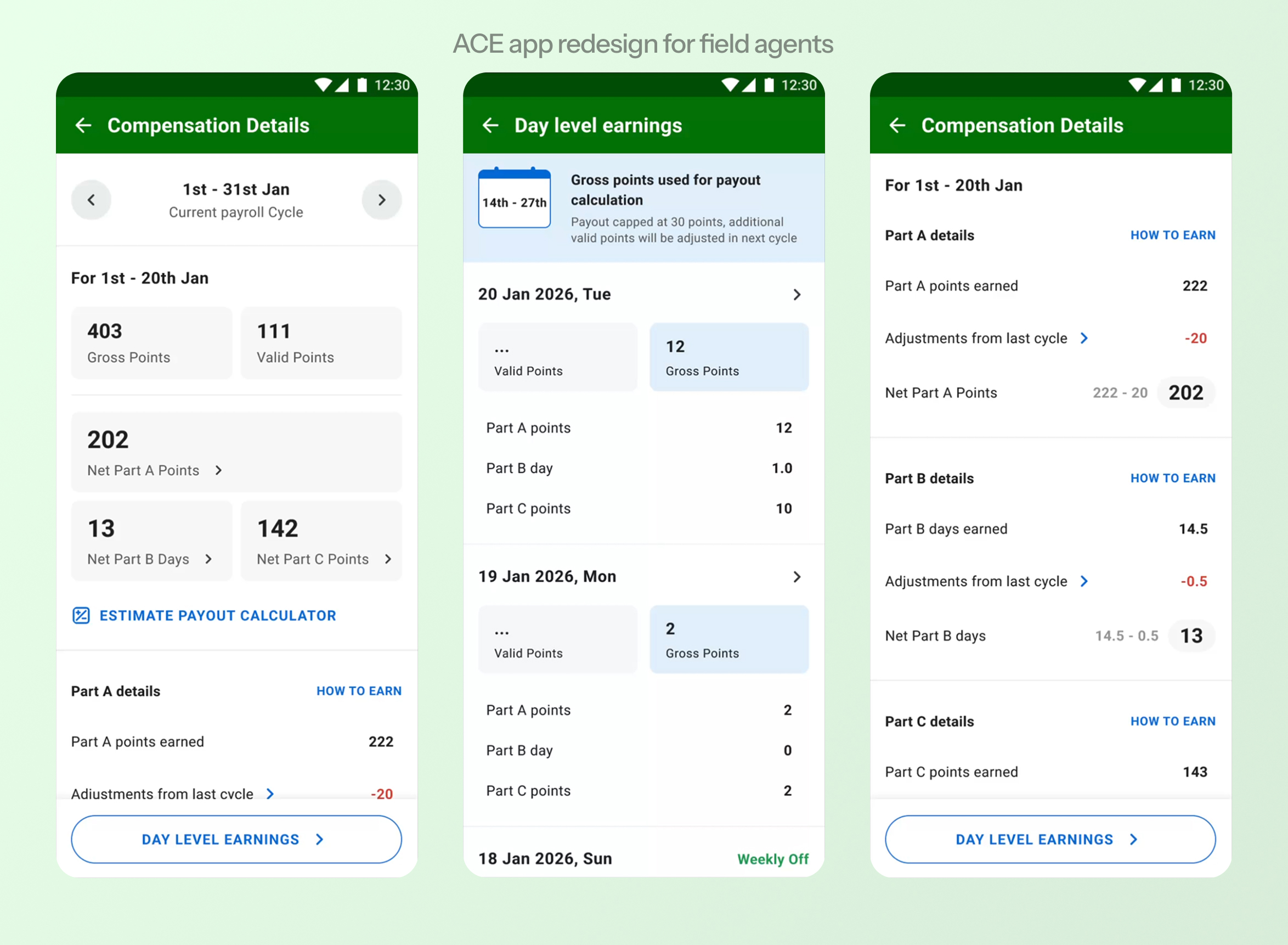 PhonePe merchant experience